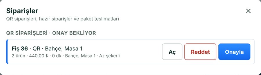 Siparişler penceresi