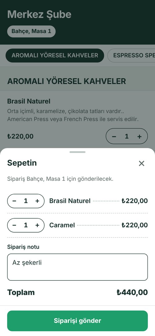 Sepet ve sipariş notu